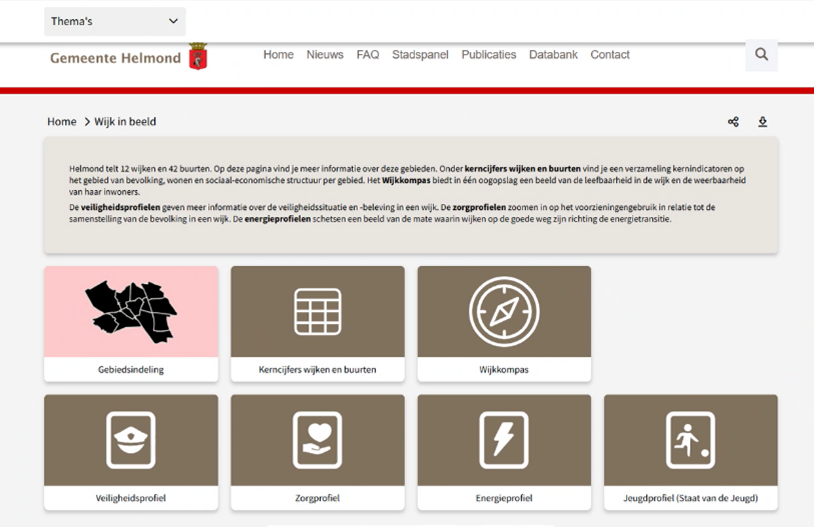 Afbeelding1 analyse op wijkniveau.png
